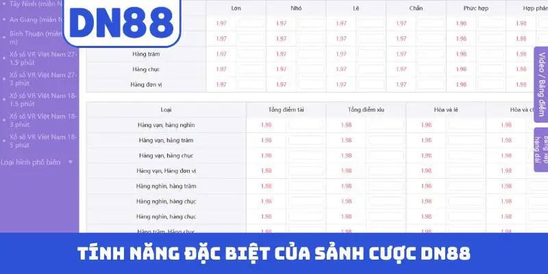Tính năng đặc biệt của sảnh cược DN88